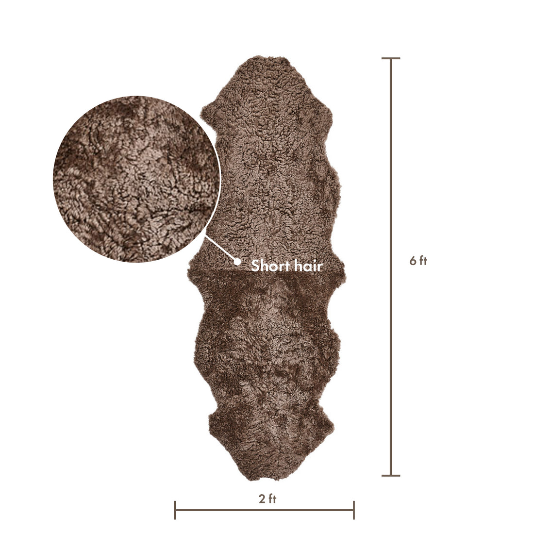 Nordic Curly Sheepskin · Double