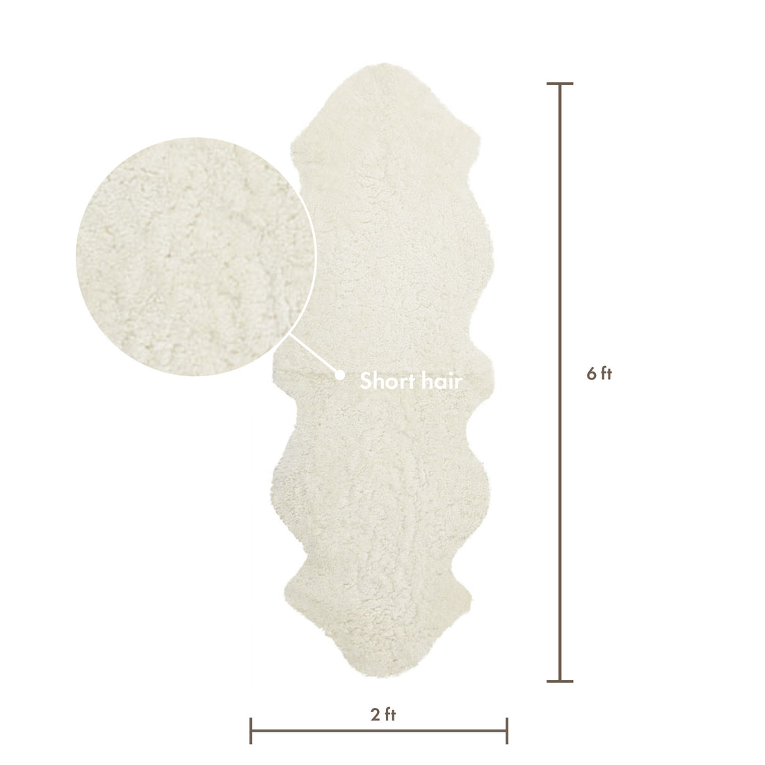 Nordic Curly Sheepskin · Double